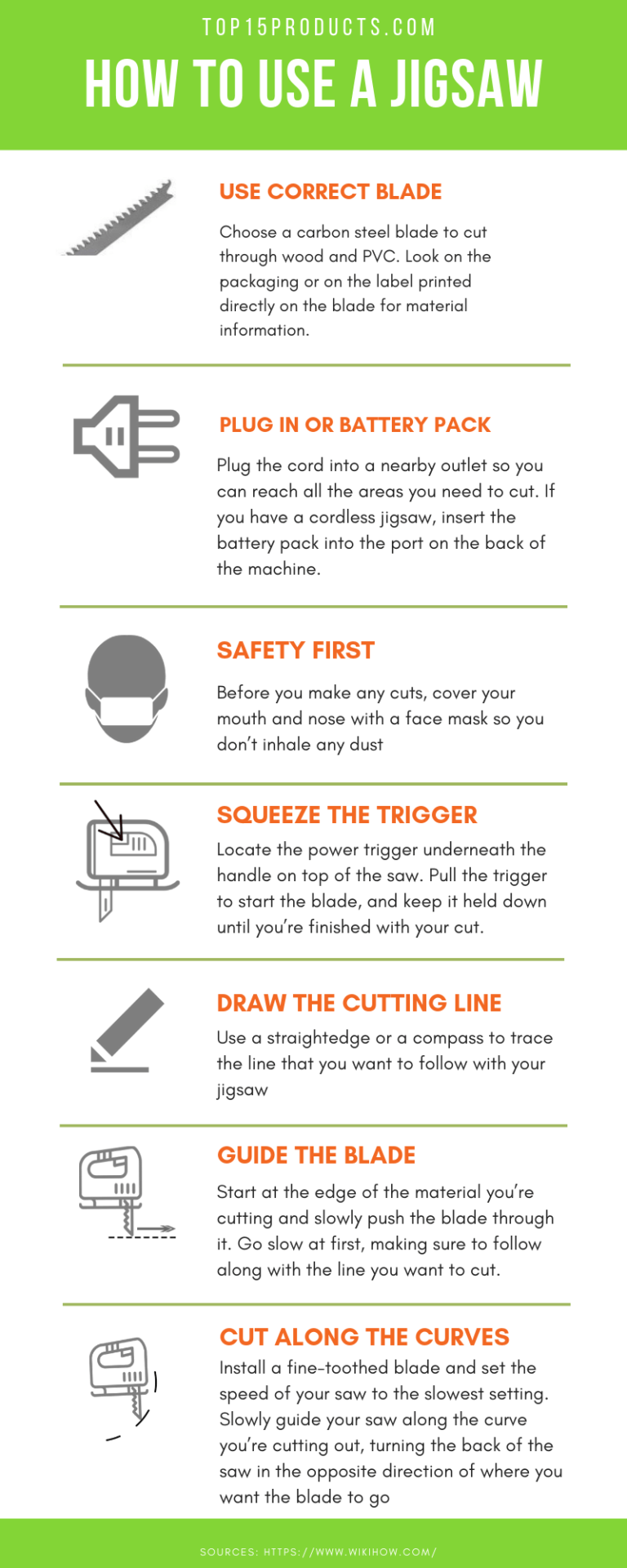 Best Jigsaws 2024 Reviews & Buying Guide