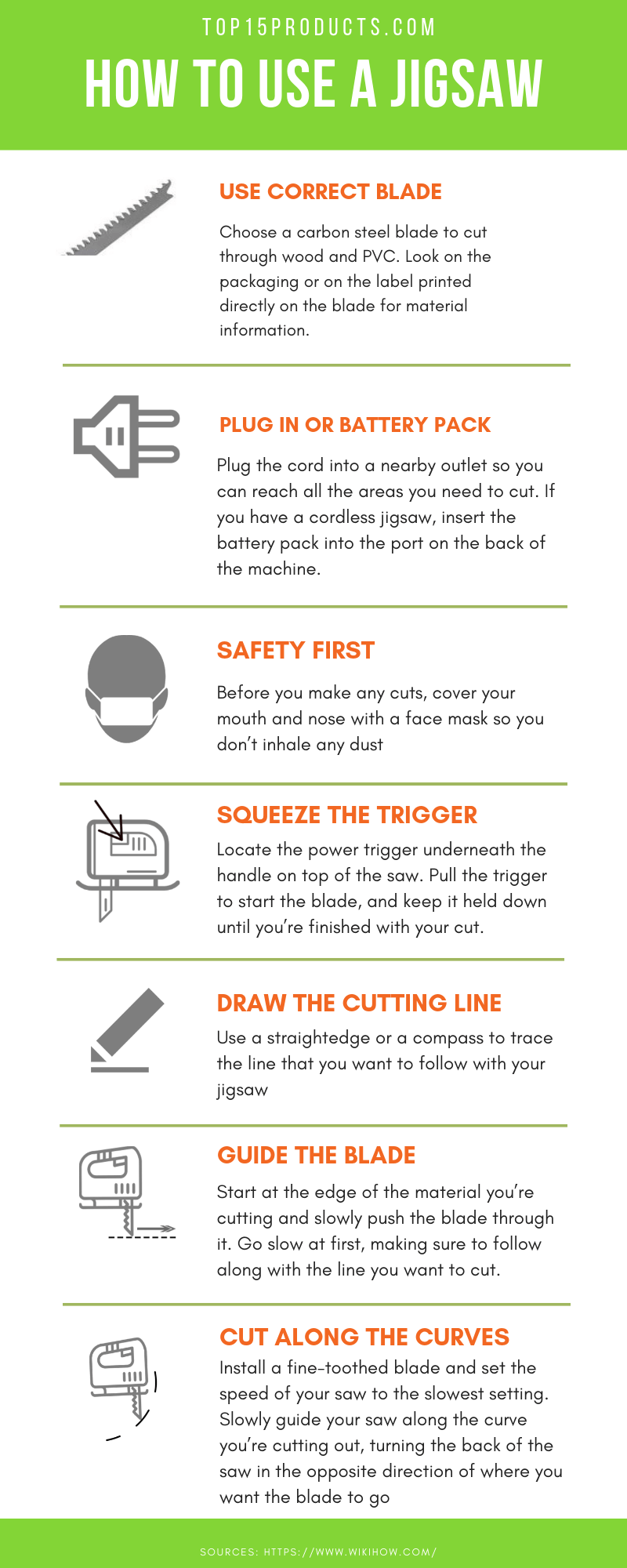 Uses Of A Jigsaw Tool Why Do We Need Them