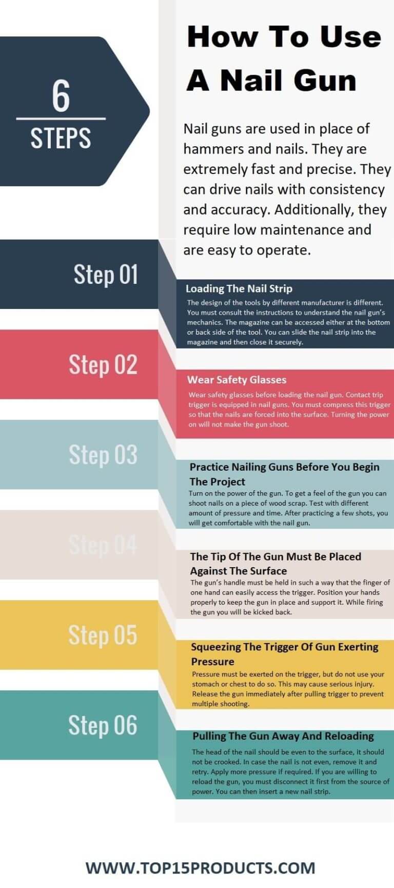 How To Use A Nail Gun [Infographic]