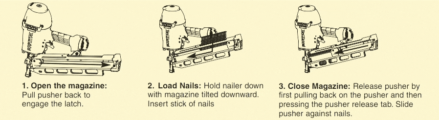 how to load nails in bostitch F21PL